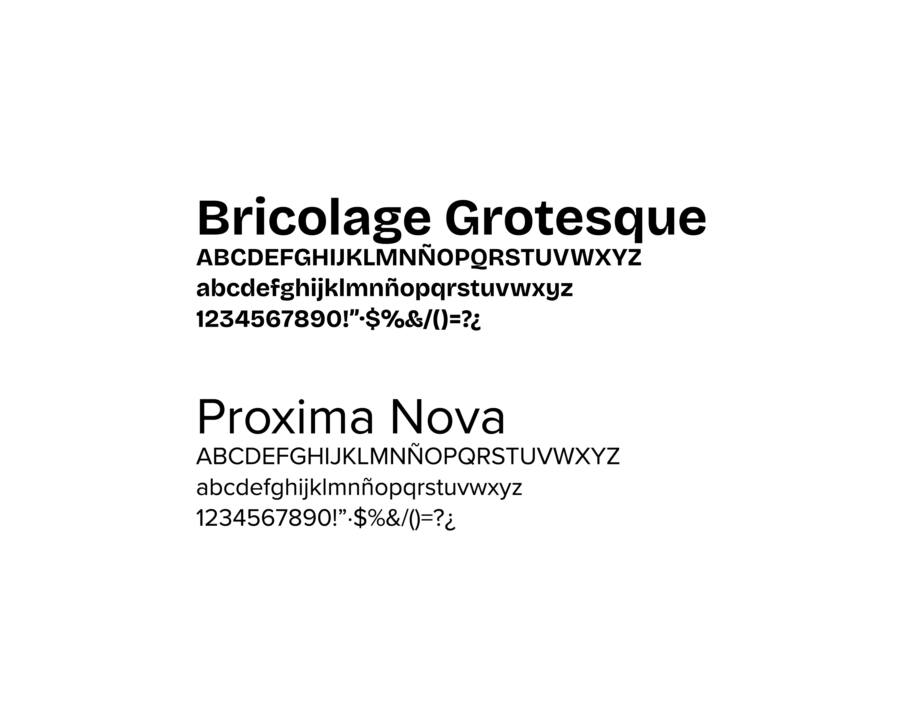 identitatea